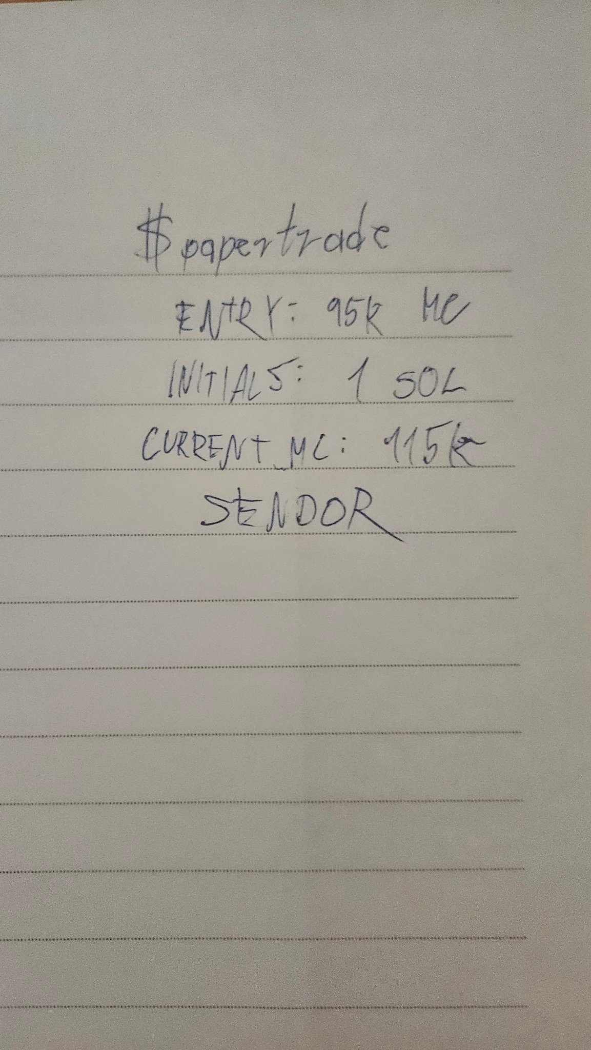 Paper Trade Example 3