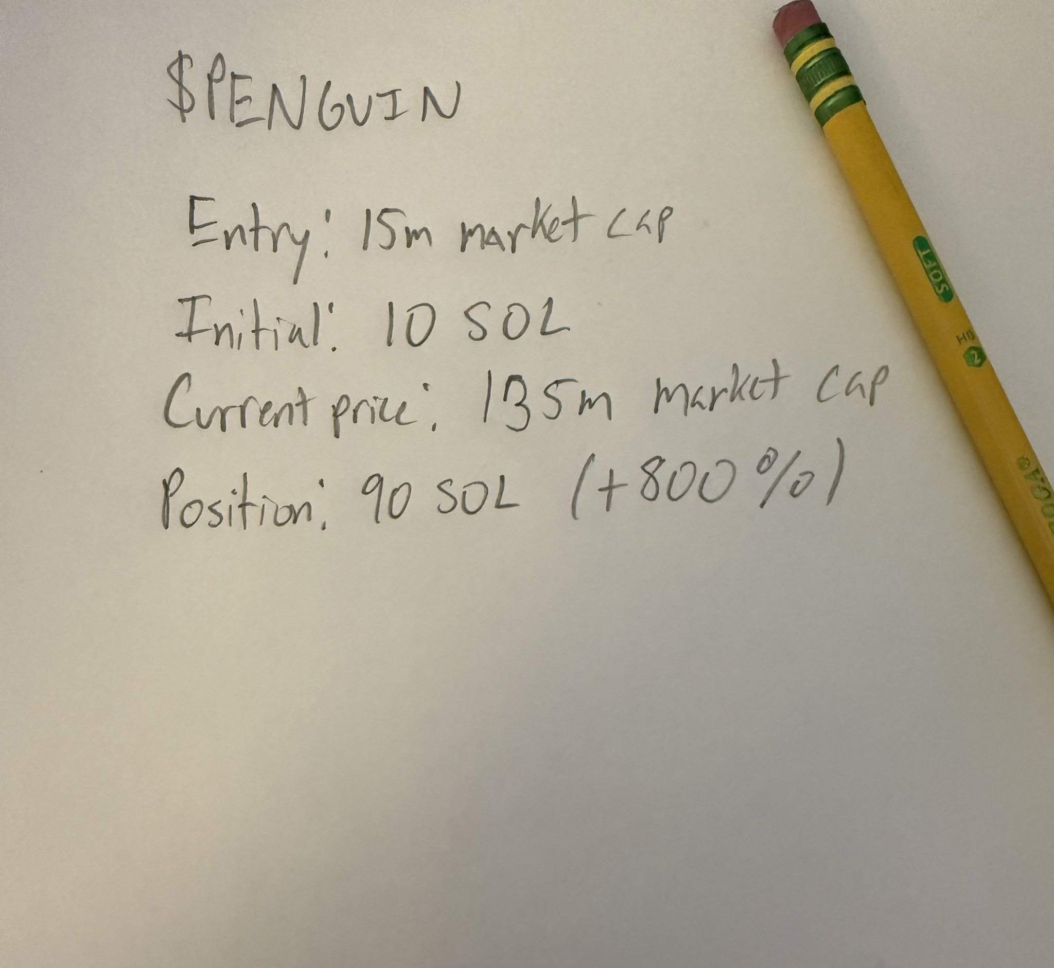 Paper Trade Example 5